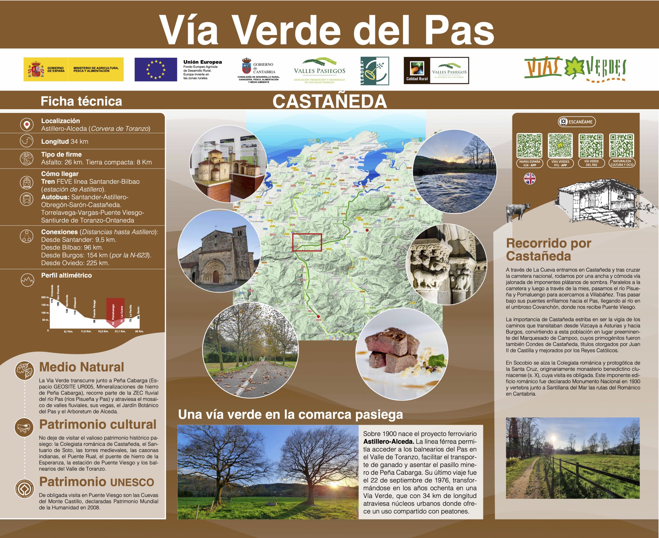 Castañeda Map